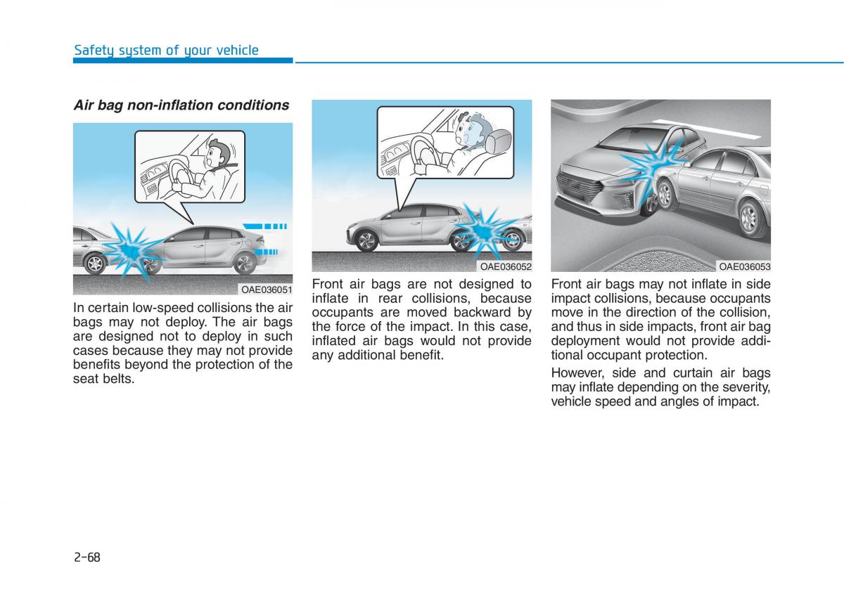 Hyundai Ioniq Hybrid owners manual / page 98