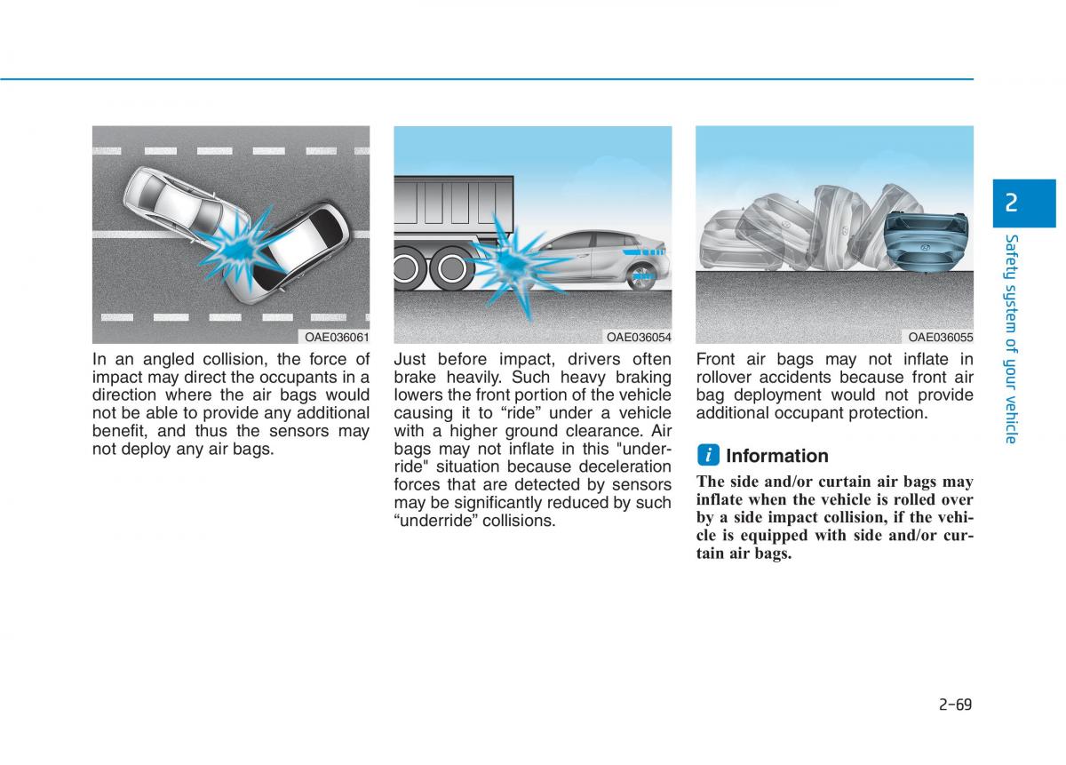 Hyundai Ioniq Hybrid owners manual / page 99