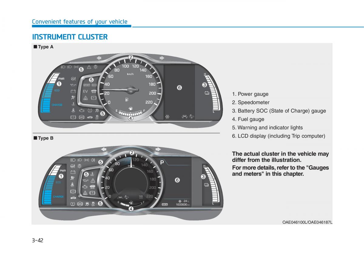 Hyundai Ioniq Hybrid owners manual / page 144