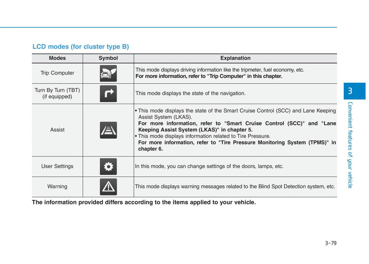 Hyundai Ioniq Hybrid owners manual / page 181