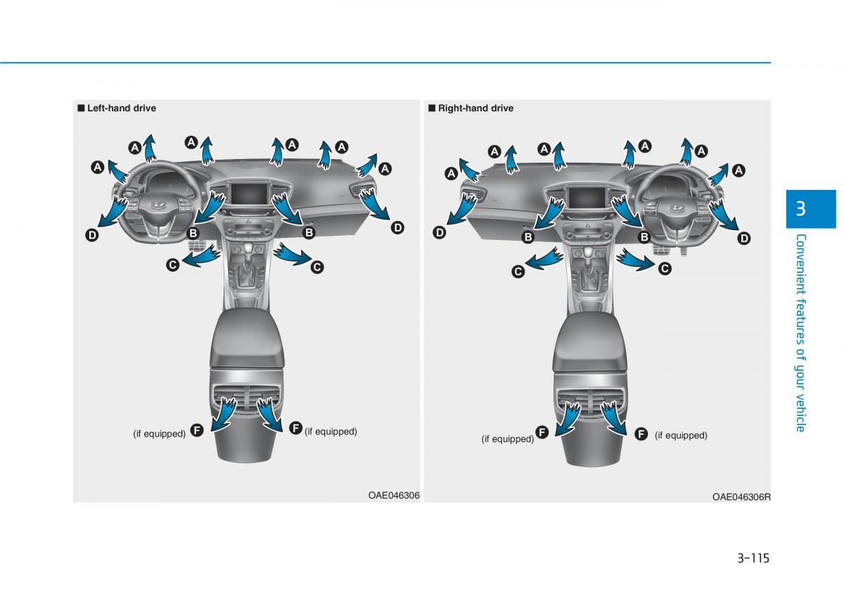 Hyundai Ioniq Hybrid owners manual / page 217