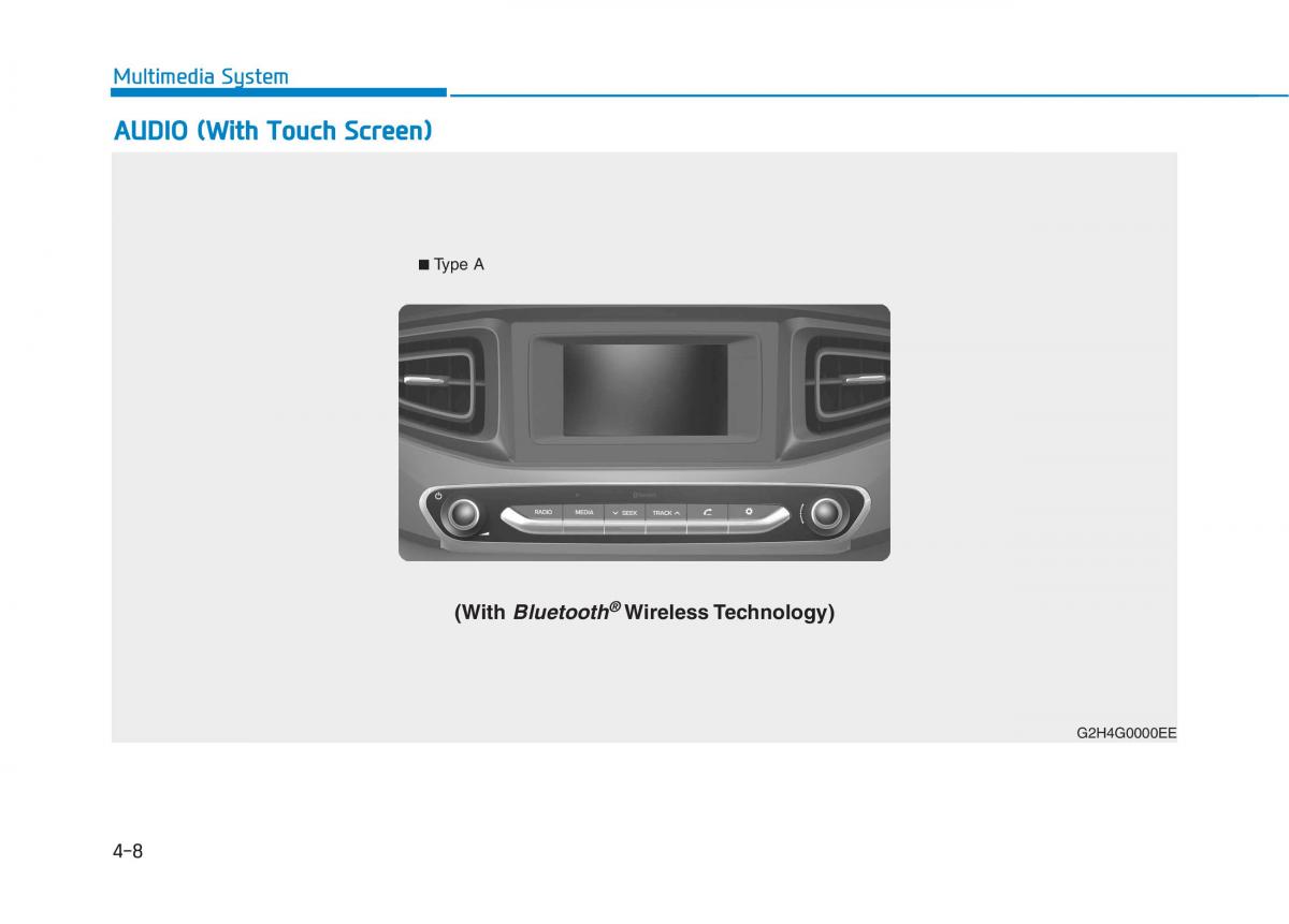 Hyundai Ioniq Hybrid owners manual / page 249