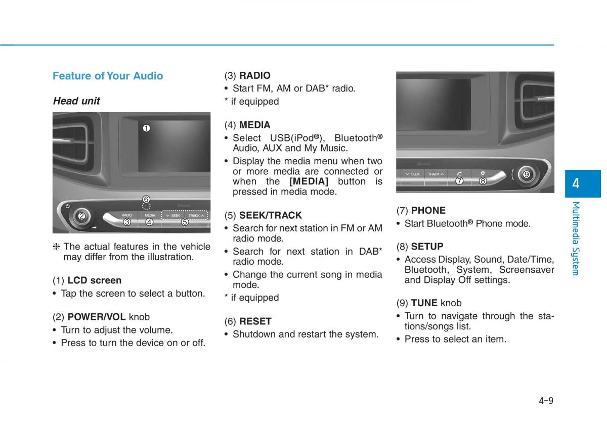 Hyundai Ioniq Hybrid owners manual / page 250