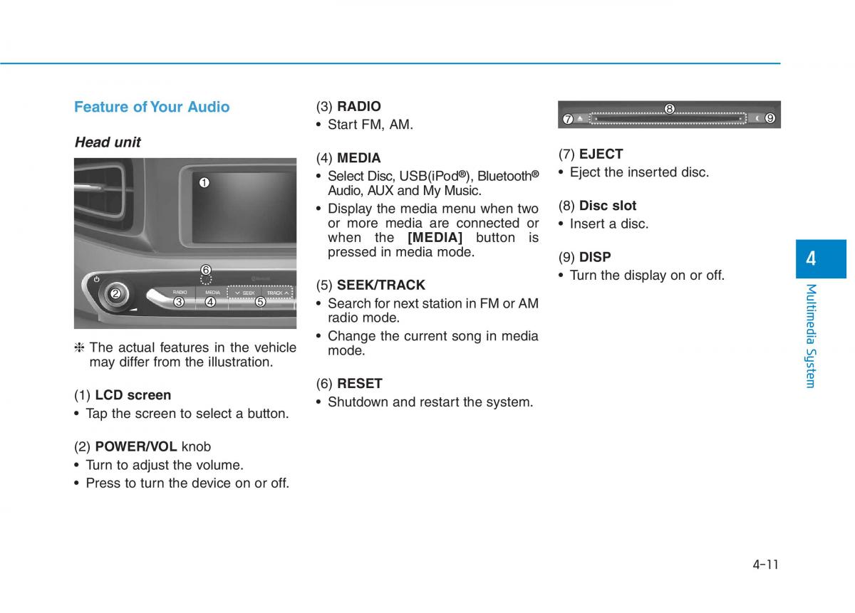 Hyundai Ioniq Hybrid owners manual / page 252