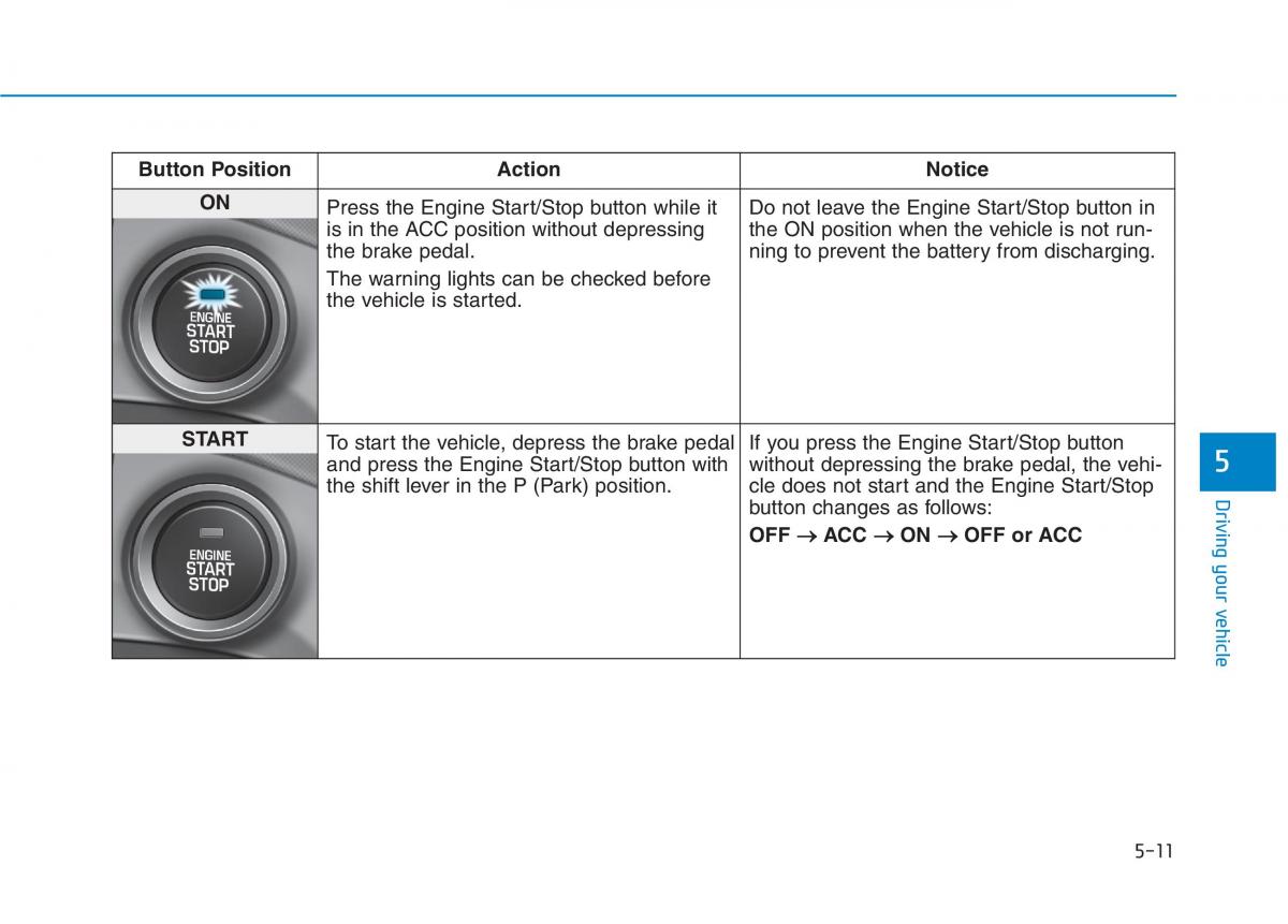 Hyundai Ioniq Hybrid owners manual / page 295