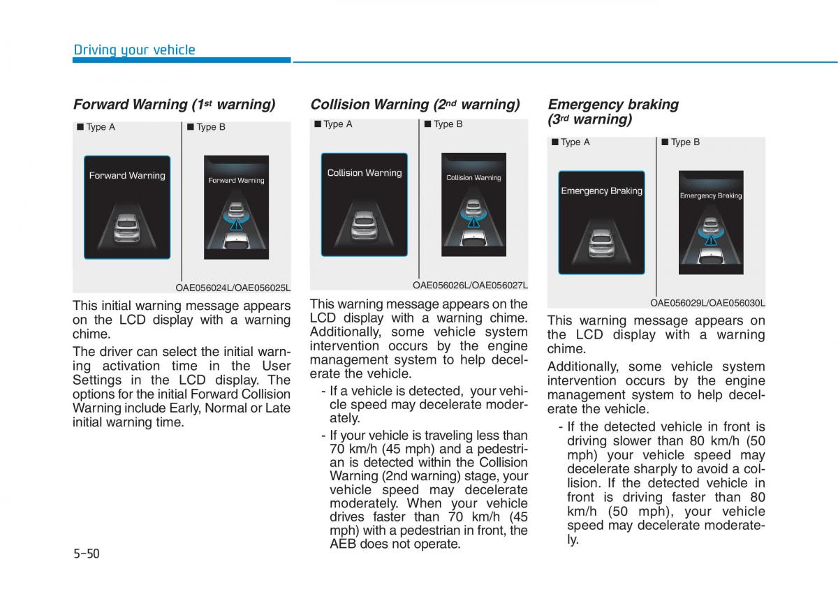 Hyundai Ioniq Hybrid owners manual / page 334