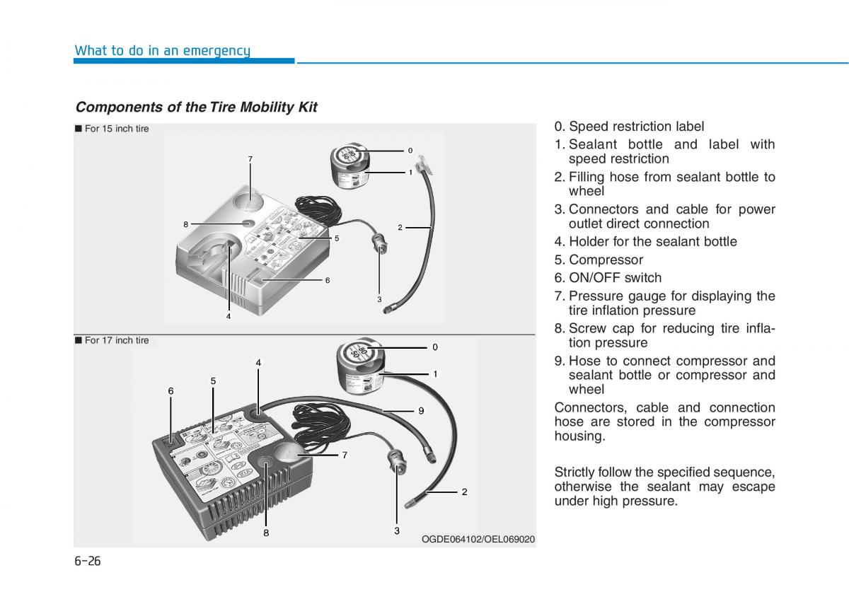 Hyundai Ioniq Hybrid owners manual / page 411