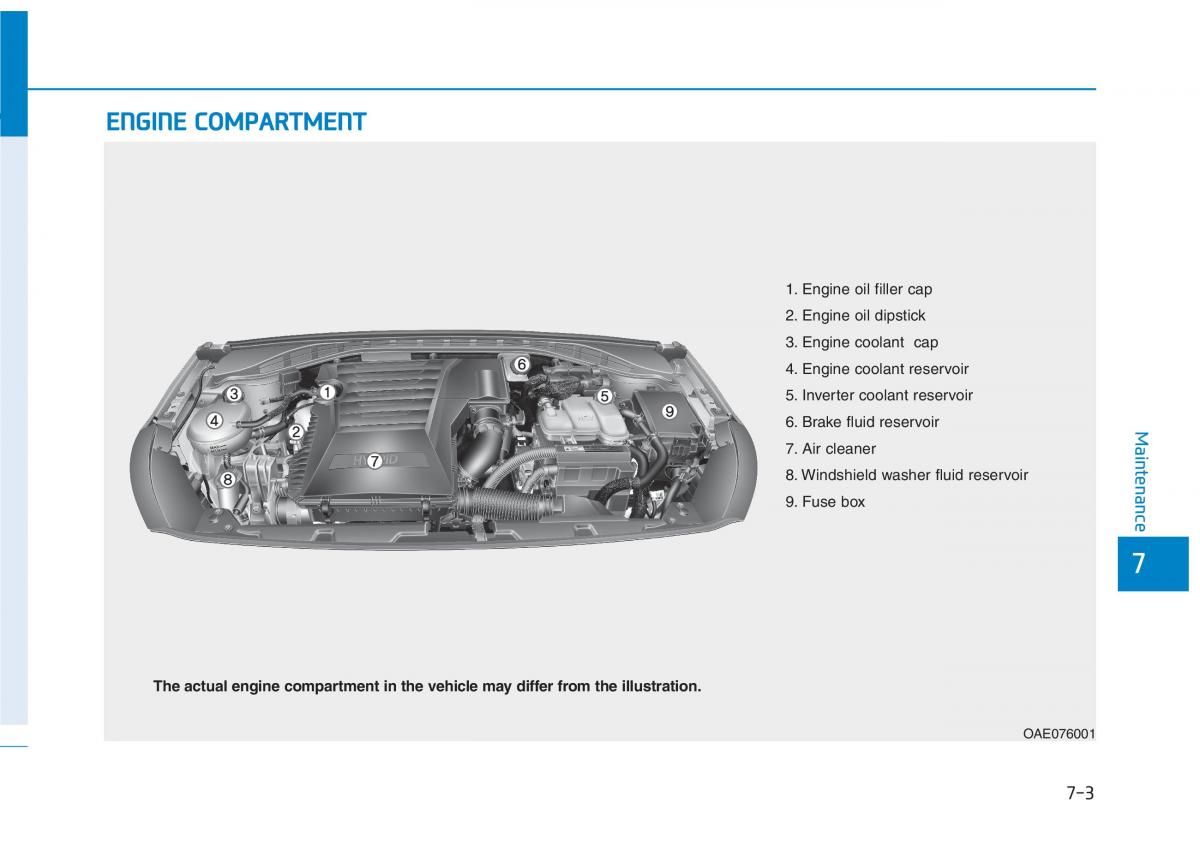 Hyundai Ioniq Hybrid owners manual / page 424