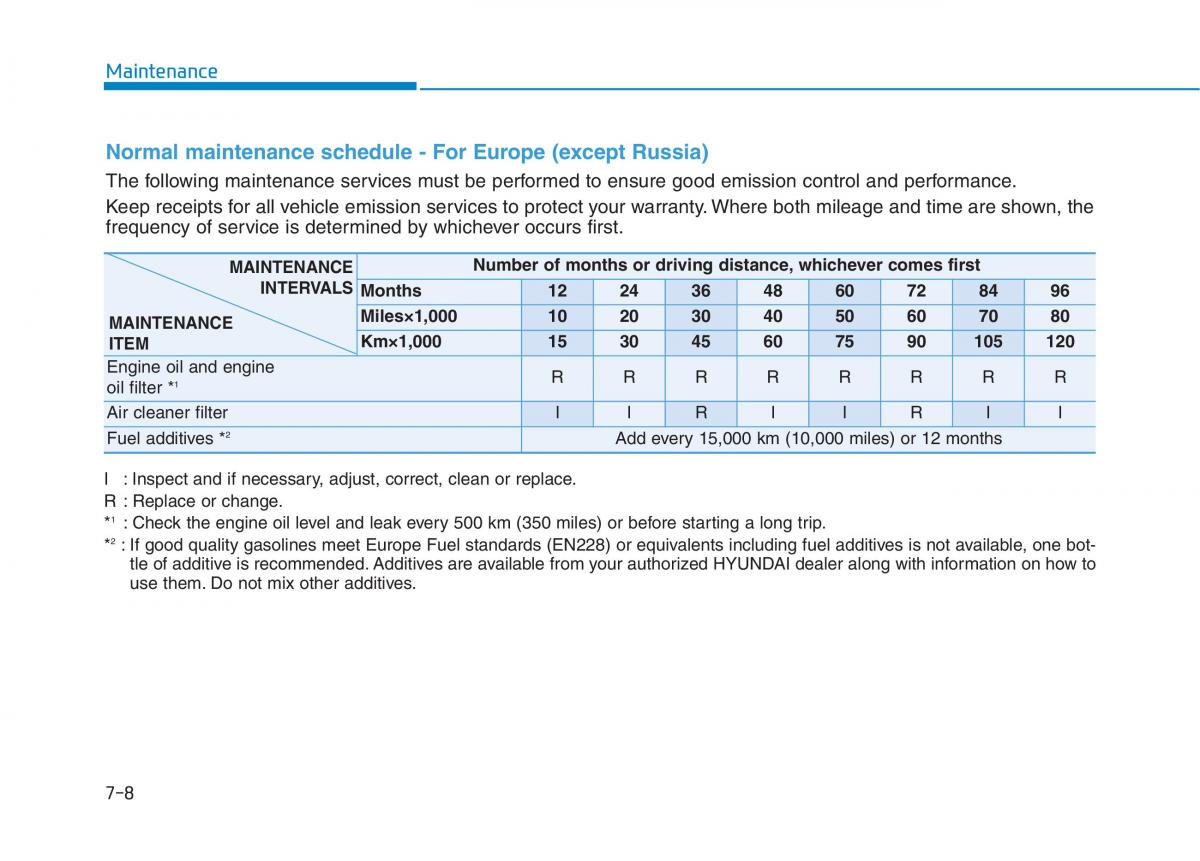 Hyundai Ioniq Hybrid owners manual / page 429