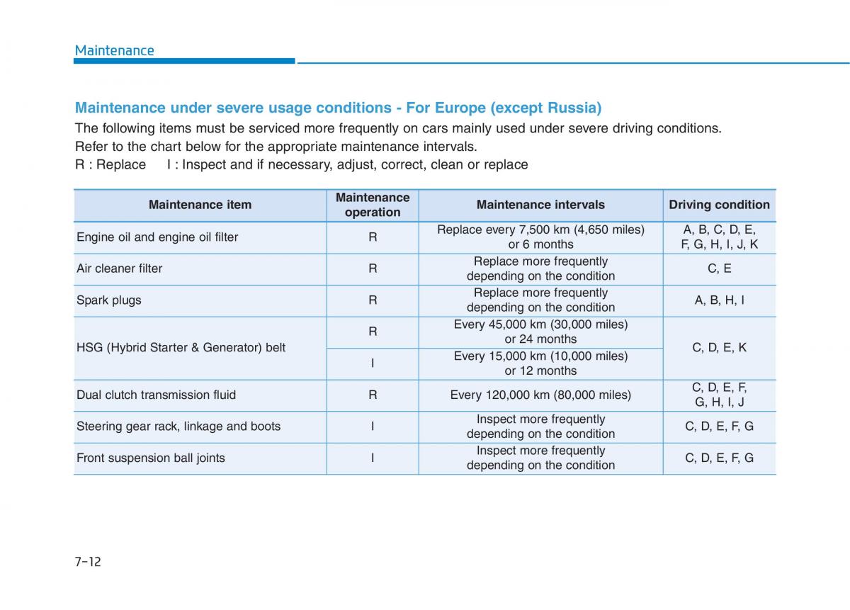 Hyundai Ioniq Hybrid owners manual / page 433