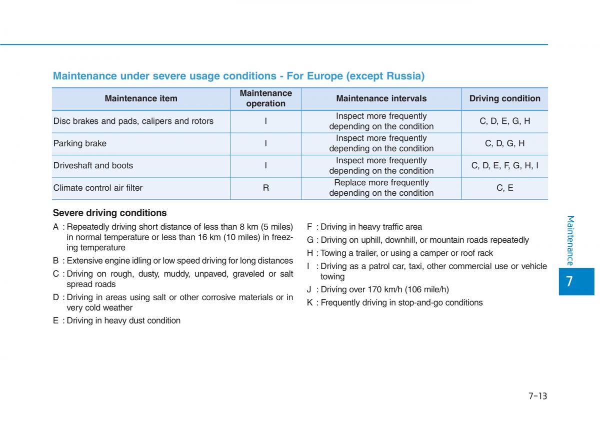 Hyundai Ioniq Hybrid owners manual / page 434