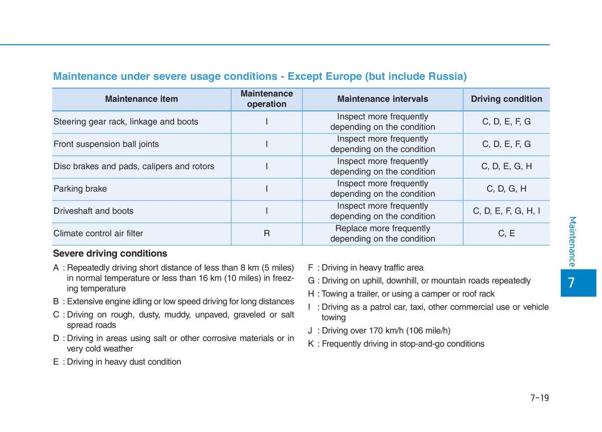 Hyundai Ioniq Hybrid owners manual / page 440