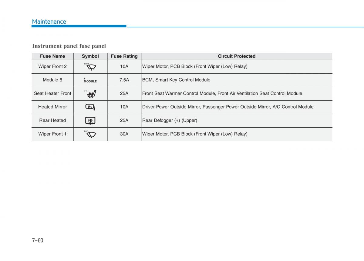 Hyundai Ioniq Hybrid owners manual / page 481