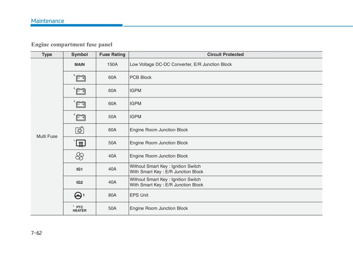 Hyundai Ioniq Hybrid owners manual / page 483