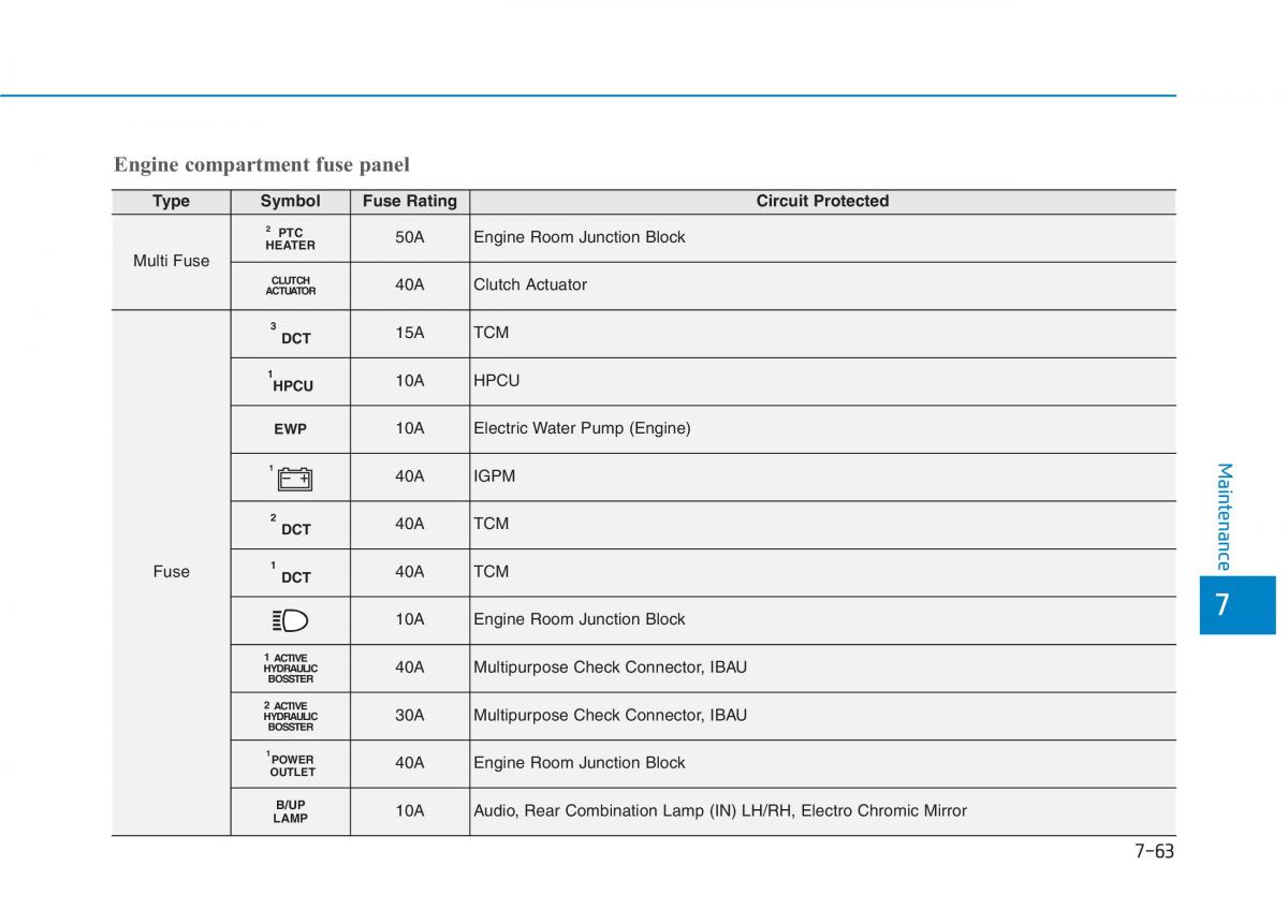 Hyundai Ioniq Hybrid owners manual / page 484