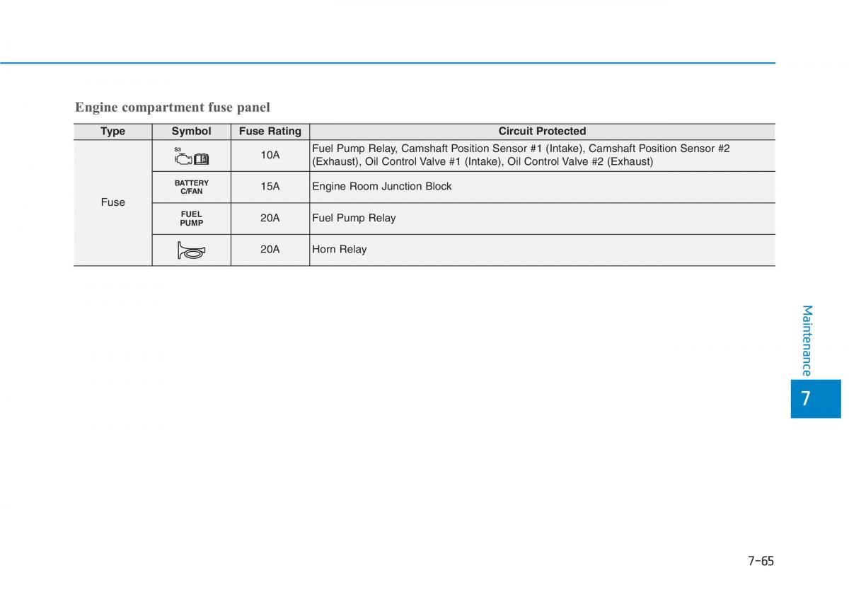 Hyundai Ioniq Hybrid owners manual / page 486