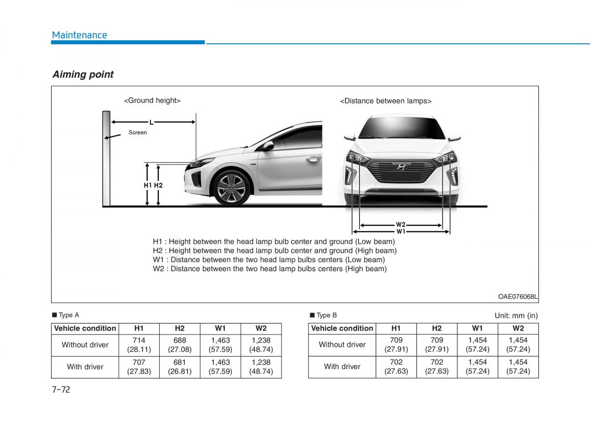 Hyundai Ioniq Hybrid owners manual / page 493