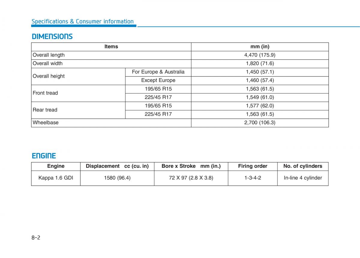 Hyundai Ioniq Hybrid owners manual / page 516