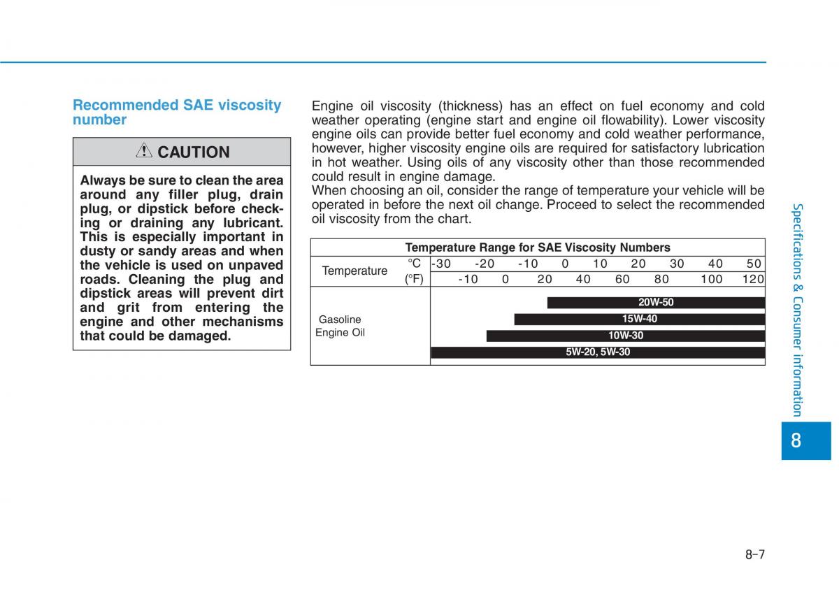 Hyundai Ioniq Hybrid owners manual / page 521