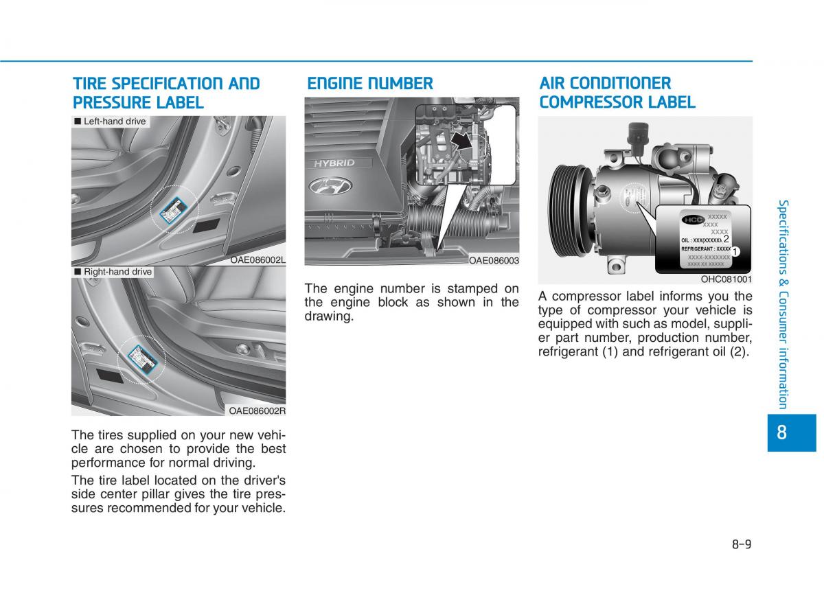 Hyundai Ioniq Hybrid owners manual / page 523