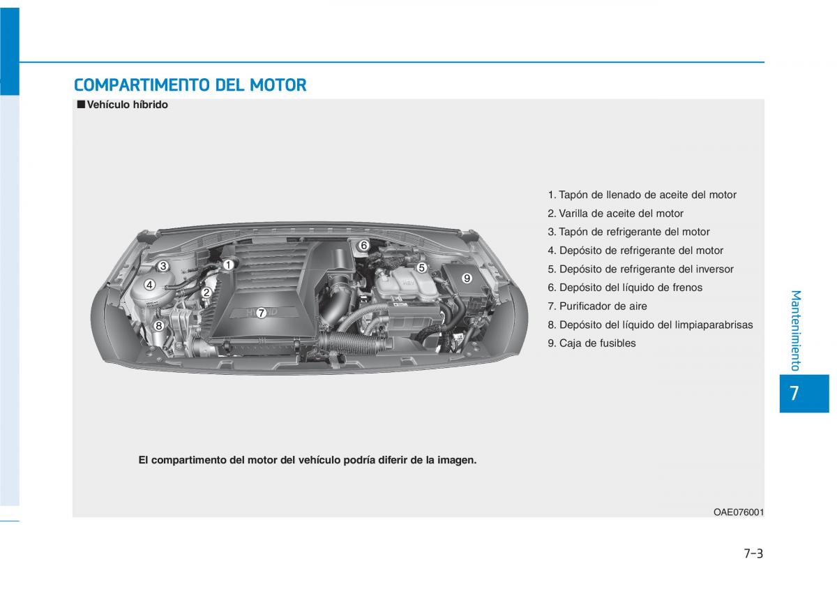 Hyundai Ioniq Hybrid manual del propietario / page 548