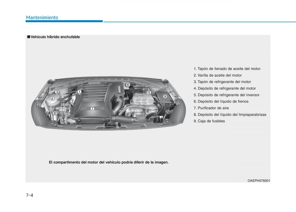 Hyundai Ioniq Hybrid manual del propietario / page 549