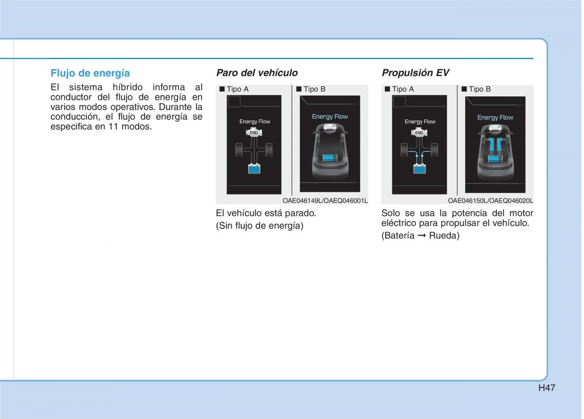 Hyundai Ioniq Hybrid manual del propietario / page 58