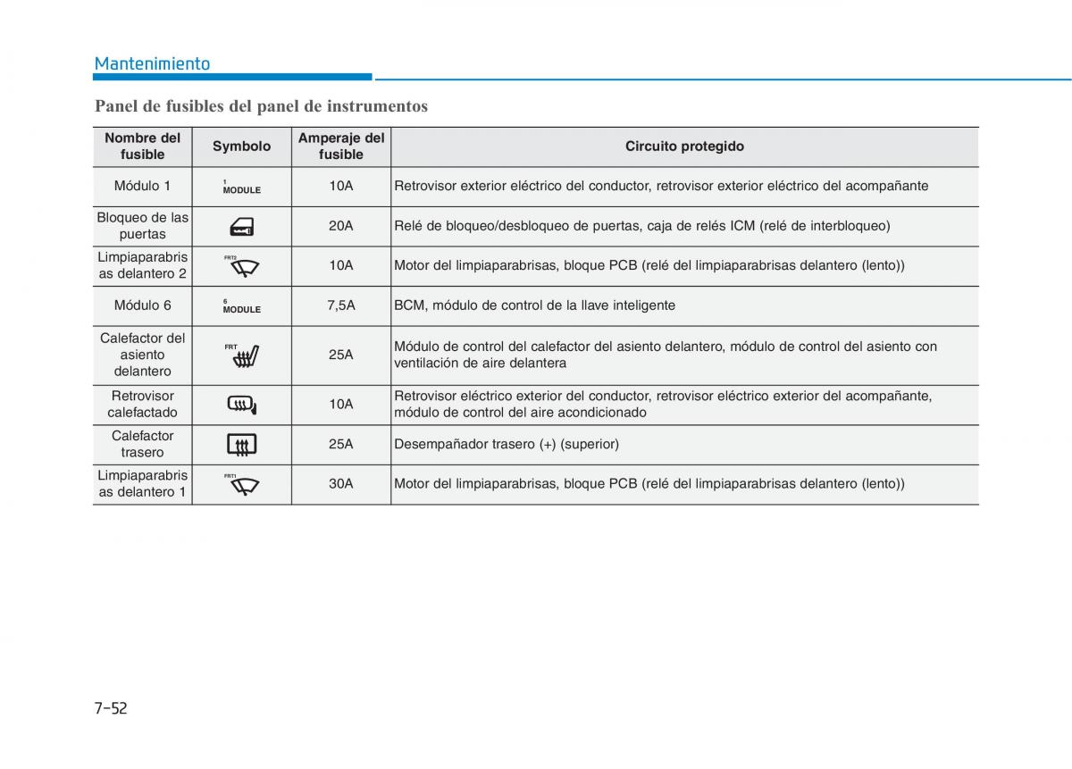 Hyundai Ioniq Hybrid manual del propietario / page 597