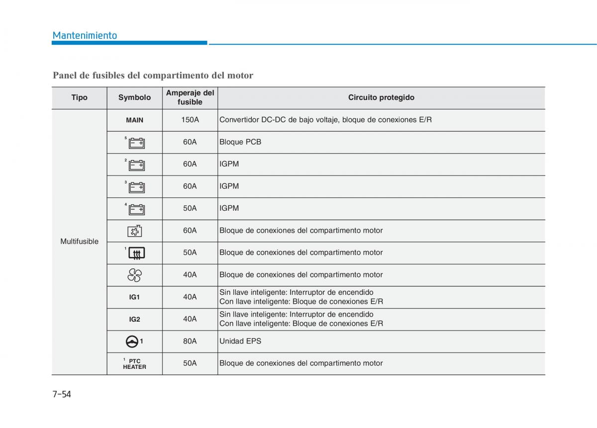 Hyundai Ioniq Hybrid manual del propietario / page 599