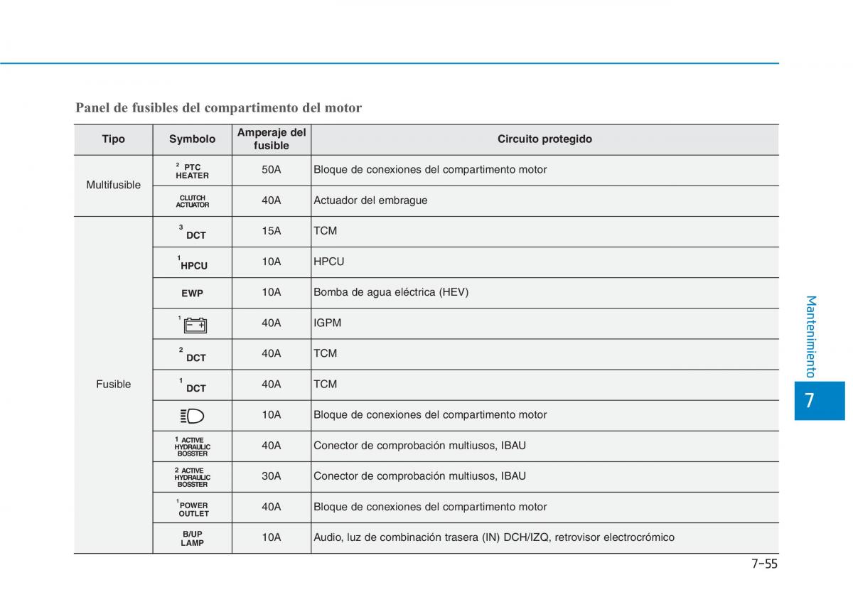 Hyundai Ioniq Hybrid manual del propietario / page 600