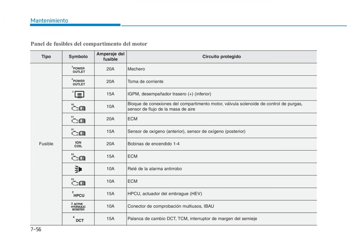 Hyundai Ioniq Hybrid manual del propietario / page 601