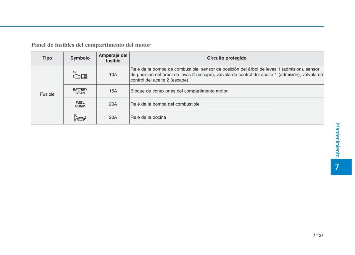 Hyundai Ioniq Hybrid manual del propietario / page 602