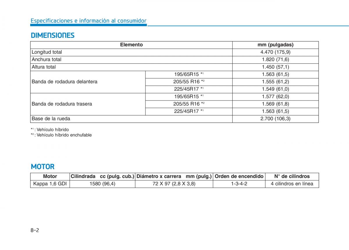 Hyundai Ioniq Hybrid manual del propietario / page 635