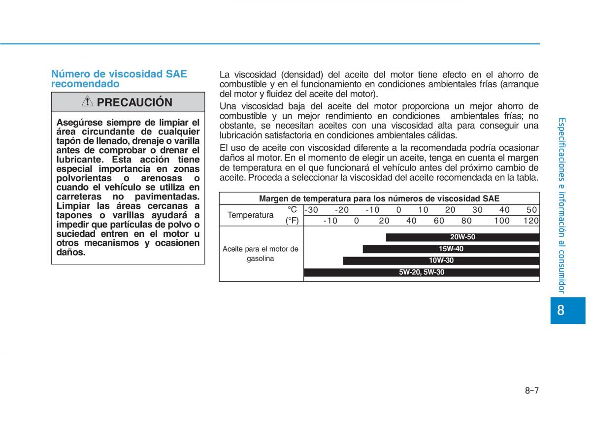 Hyundai Ioniq Hybrid manual del propietario / page 640