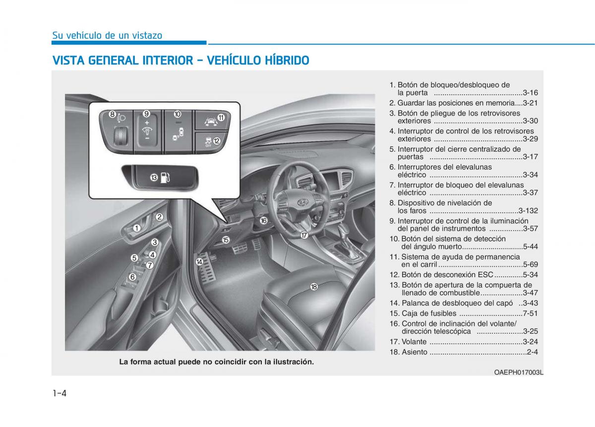 Hyundai Ioniq Hybrid manual del propietario / page 74