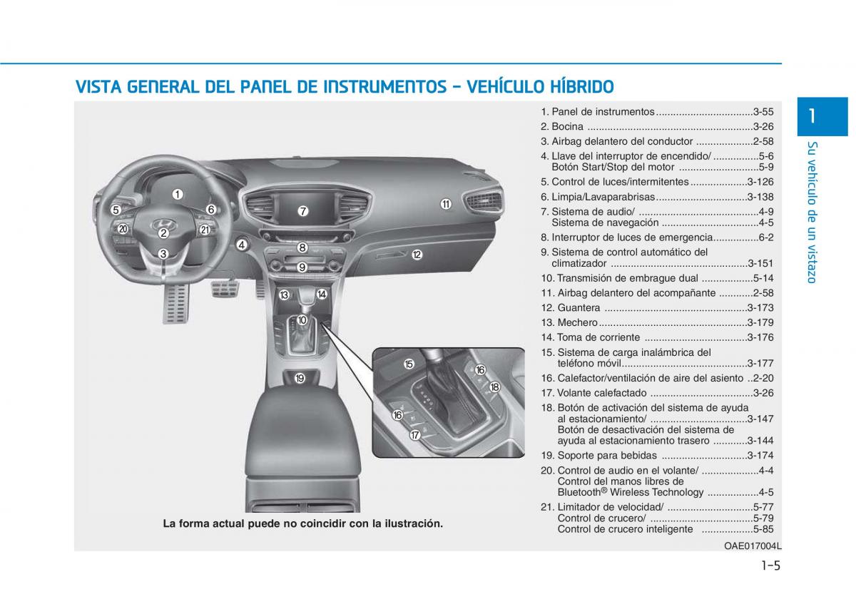 Hyundai Ioniq Hybrid manual del propietario / page 75