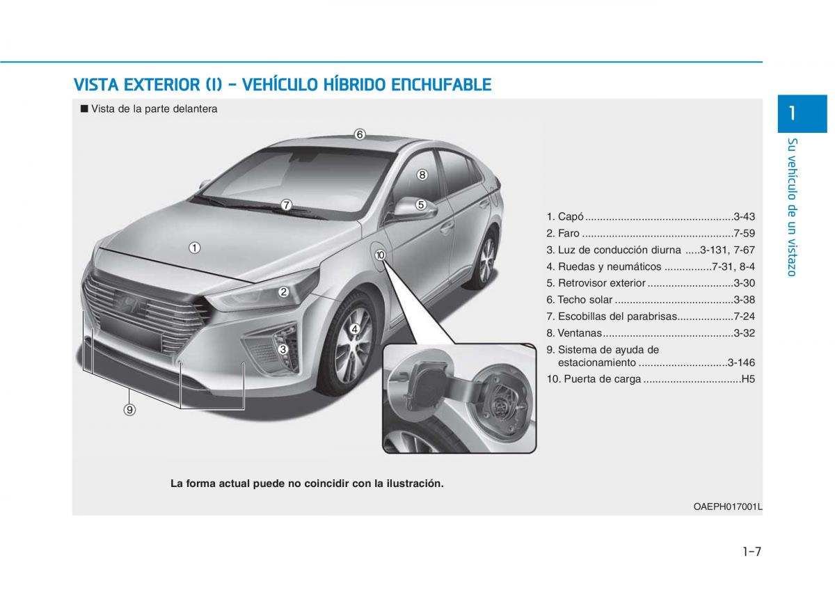 Hyundai Ioniq Hybrid manual del propietario / page 77