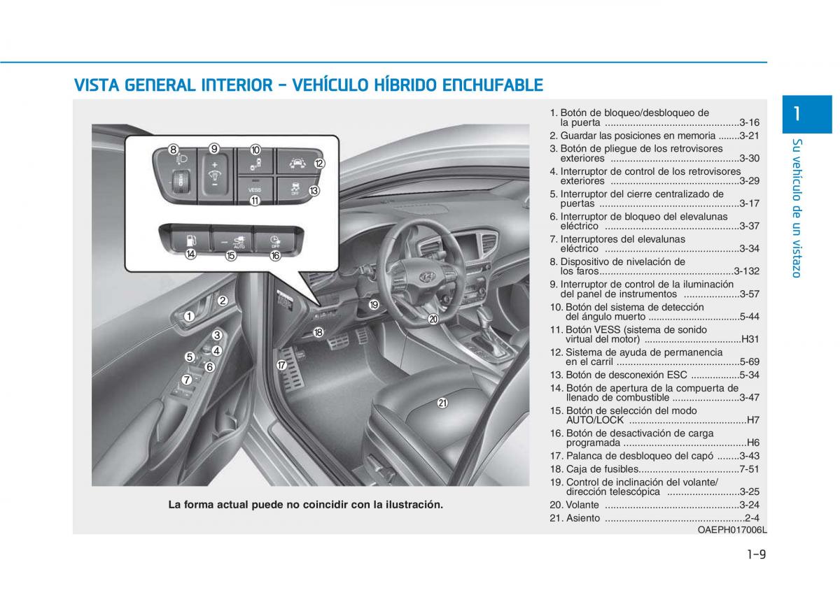 Hyundai Ioniq Hybrid manual del propietario / page 79