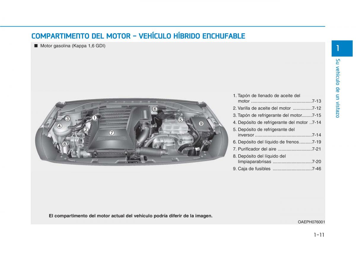 Hyundai Ioniq Hybrid manual del propietario / page 81