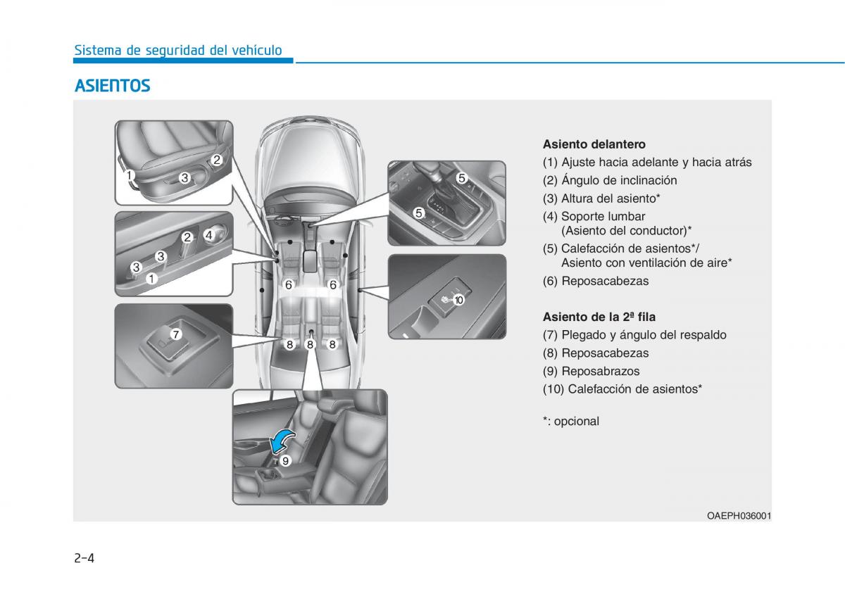 Hyundai Ioniq Hybrid manual del propietario / page 85