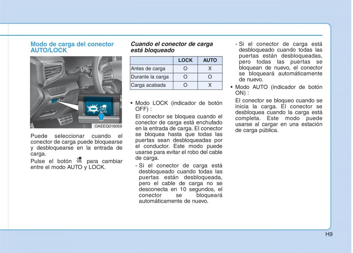 Hyundai Ioniq Hybrid manual del propietario / page 20