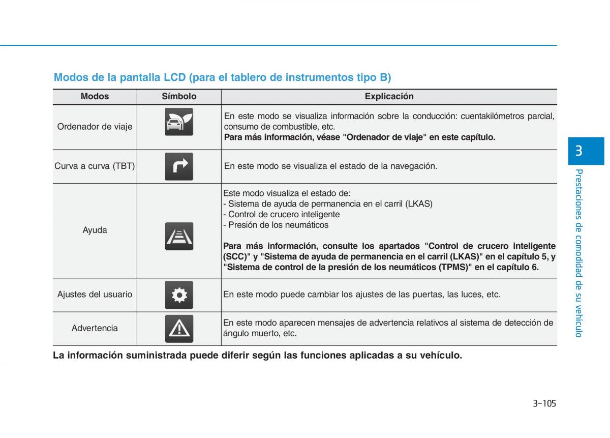 Hyundai Ioniq Hybrid manual del propietario / page 260