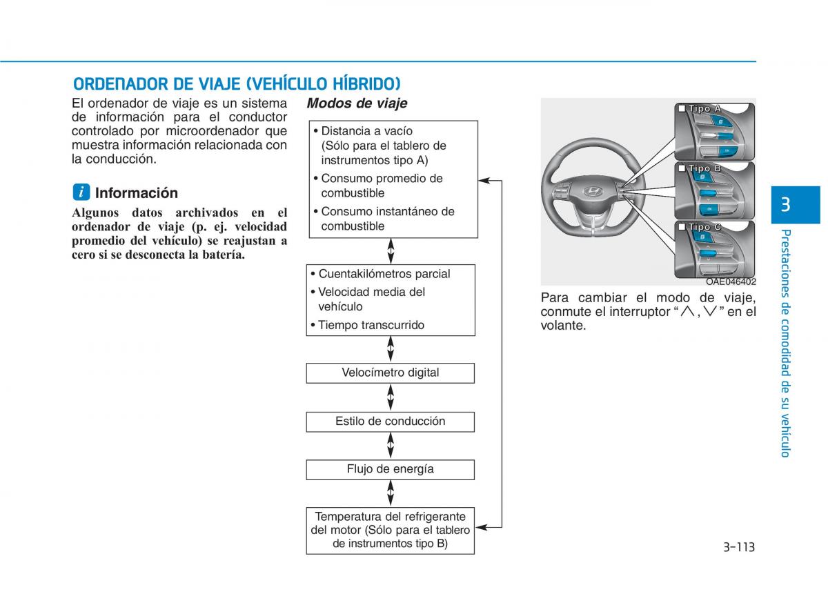 Hyundai Ioniq Hybrid manual del propietario / page 268