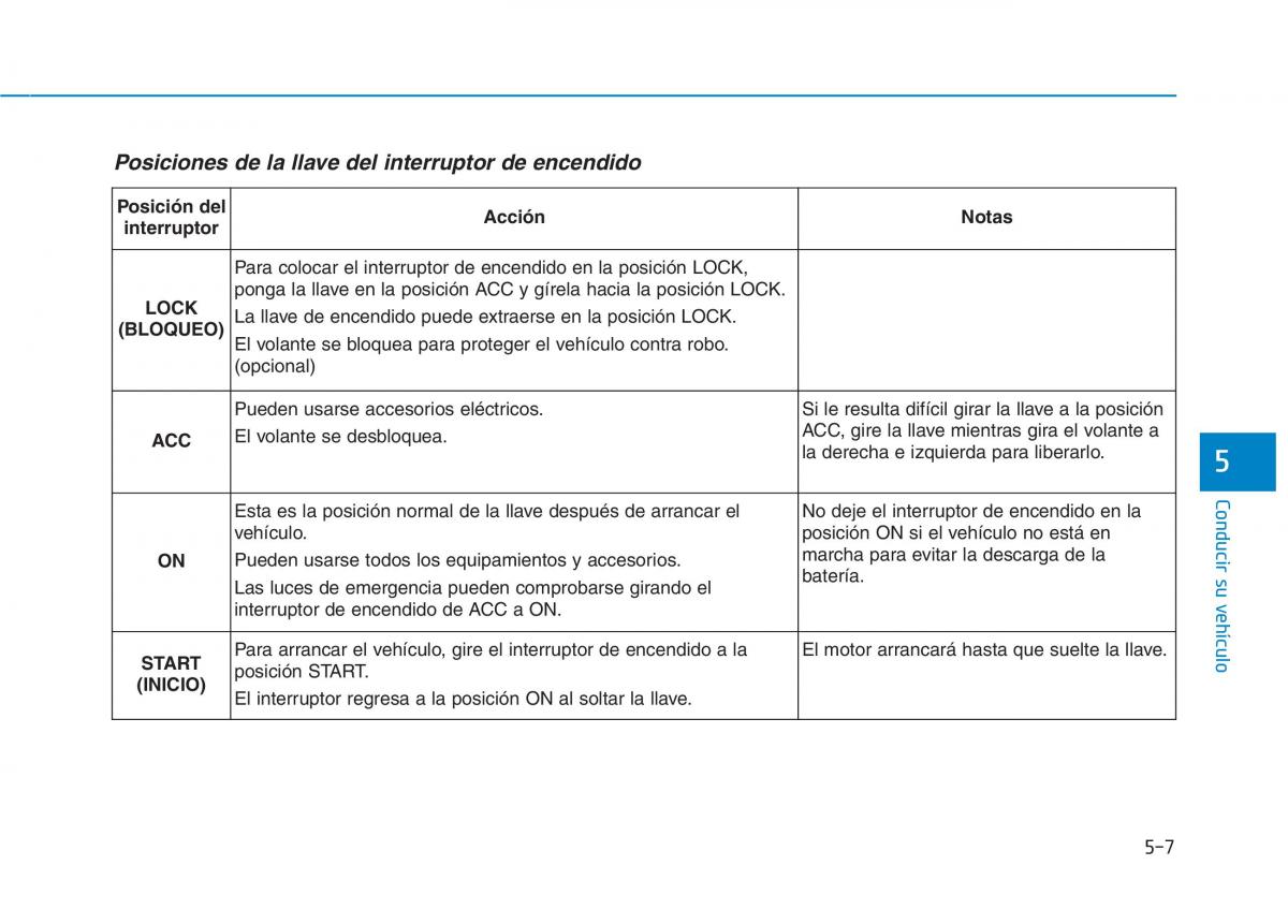 Hyundai Ioniq Hybrid manual del propietario / page 395