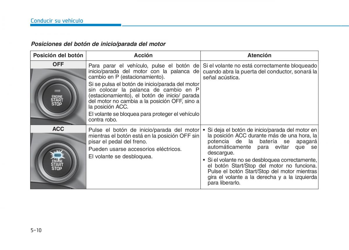 Hyundai Ioniq Hybrid manual del propietario / page 398