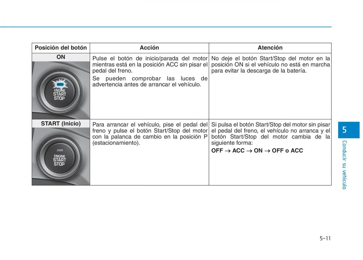 Hyundai Ioniq Hybrid manual del propietario / page 399