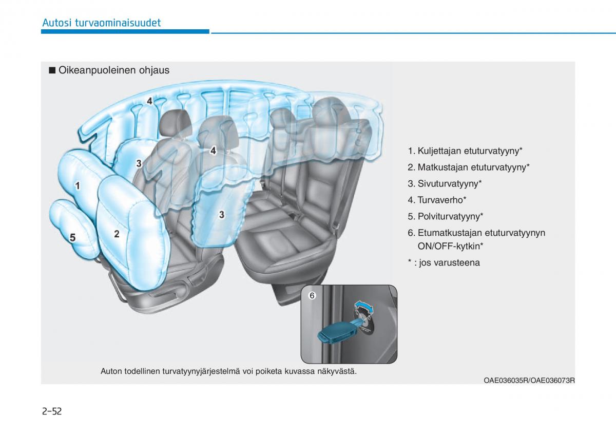 Hyundai Ioniq Hybrid omistajan kasikirja / page 70