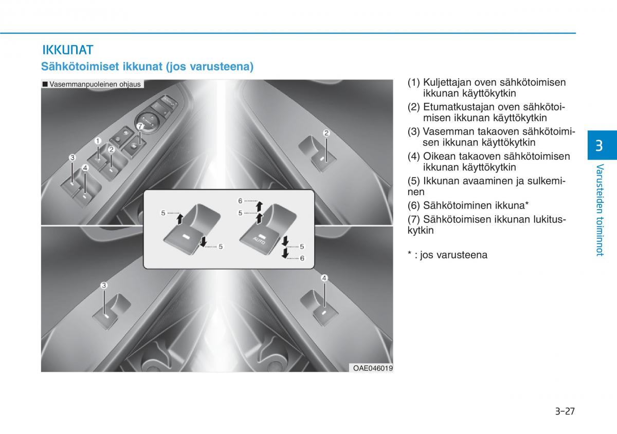 Hyundai Ioniq Hybrid omistajan kasikirja / page 117