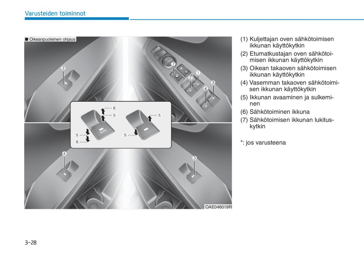 Hyundai Ioniq Hybrid omistajan kasikirja / page 118