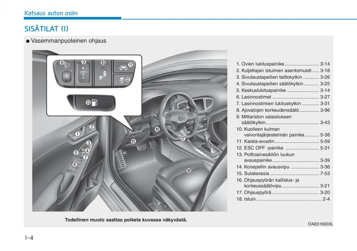 Hyundai Ioniq Hybrid omistajan kasikirja / page 14